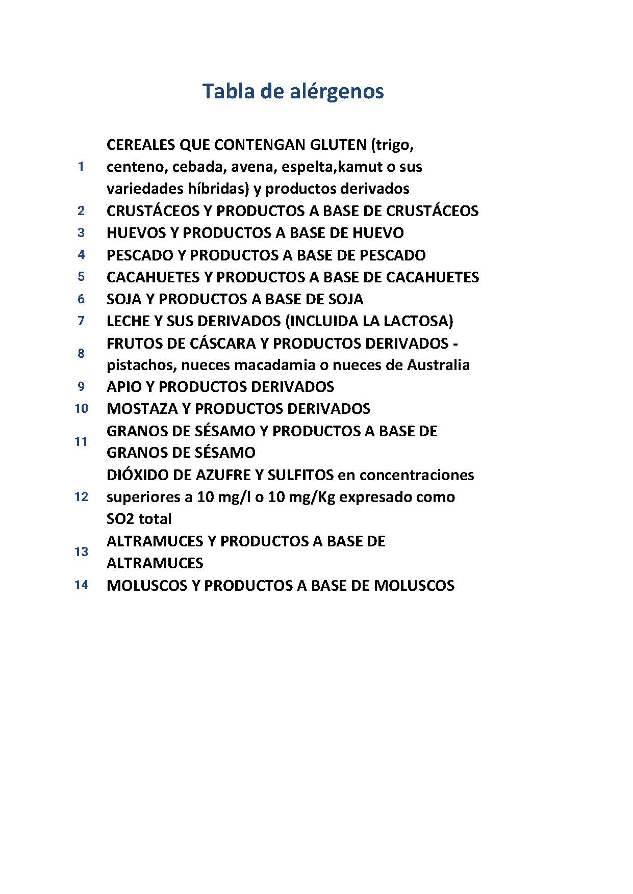 ES - TRATTORIA DEL GOLFO_Pagina_16